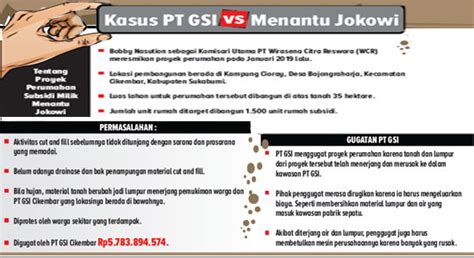Sahabat yg baik hati dan tidak sombong. PT GSI 'Keok' Lawan Menantu Jokowi | radarsukabumi.com