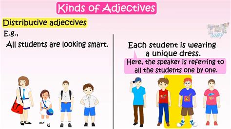 Kind прилагательное. Kinds of adjectives. Distributive adjectives.