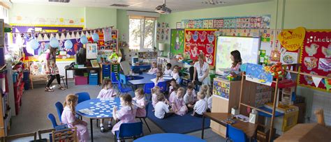 Foundation Stage Private School Plymouth Kings School And Nursery
