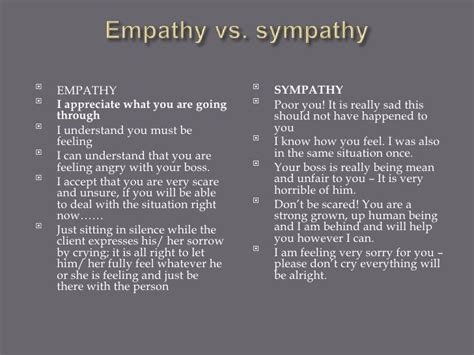 Https://tommynaija.com/quote/brene Brown Empathy Vs Sympathy Quote