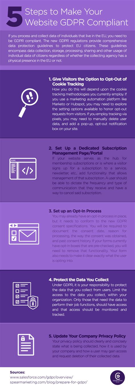 Gdpr requires businesses to websites that collect data on citizens in european union (eu) countries will need to comply with strict. 5 Steps to Make Your Website GDPR Compliant ...