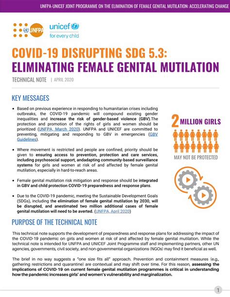 Pdf Eliminating Female Genital Mutilation Covid 19 · Key Messages