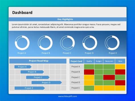 Slideuplift Project Dashboard Powerpoint Templates Project Dashbo