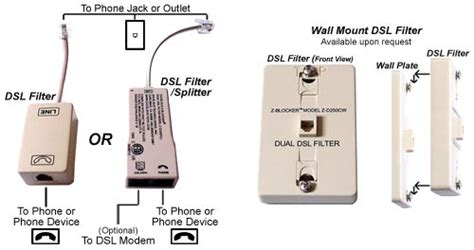 Dsl phone line wiring diagram how to wire a telephone jack for dsl with dsl phone jack wiring diagram, image so we attempted to obtain some great dsl phone jack wiring diagram picture for your needs. Dsl phone jack wiring diagram centurylink