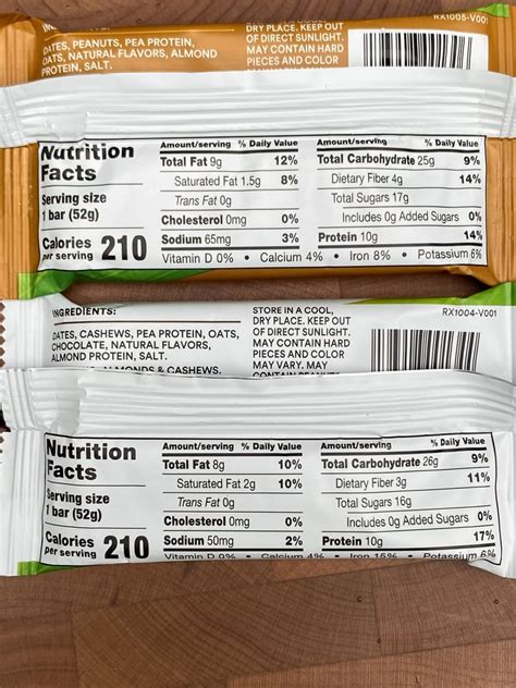 Rxbar Plant Protein Bar Nutritional Information Rxbar Plant Protein