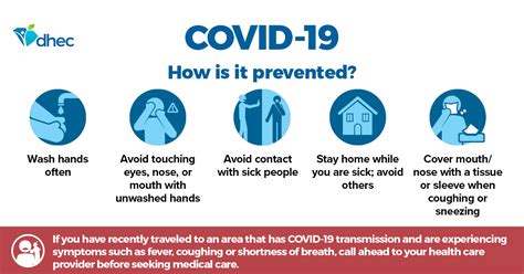 Putting a mask on all its alphabets, google shared information resources for people to know and understand how they can prevent coronavirus spread. Educational & Outreach Materials (COVID-19) | SCDHEC