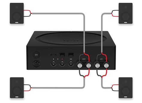 Connect Four Speakers To Your Amp Or Connectamp Sonos