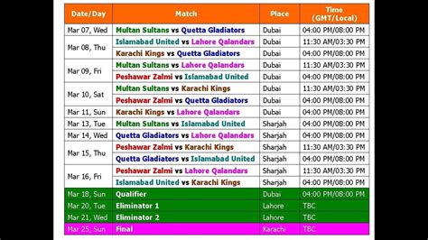 Click tap to expand the day into detailed view, click tap any to view the height and time. PSL 2018 Pakistan Super League Schedule & Best Time Table ...