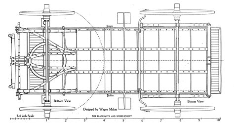 Covered Wagon Plans Model