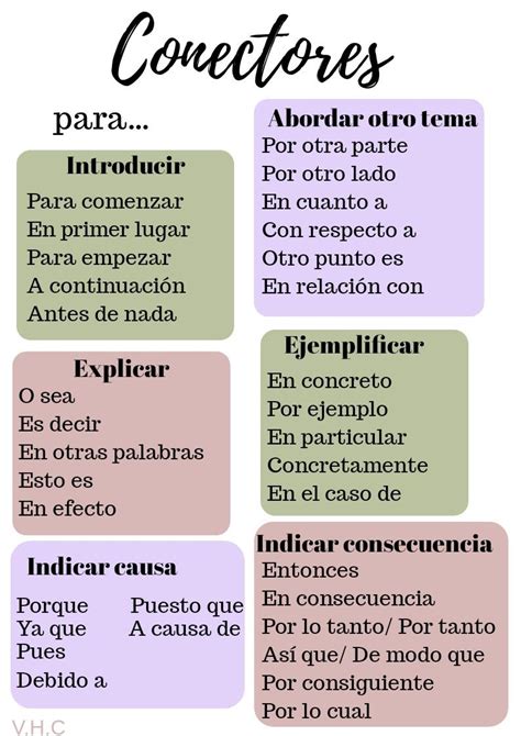 Verbos Para Objetivos Y Conectores Para Redactar Trabajos Y Ensayos Images