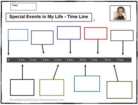 6 Sample Timeline Templates For Students Doc Pdf