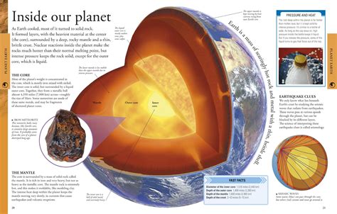 Inside Our Planet Earth Earth And Space Science Planets Our Planet