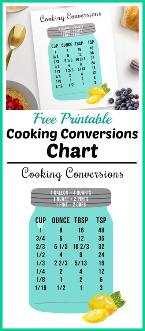 Free Printable Kitchen Cooking Conversions Chart Handy Reference