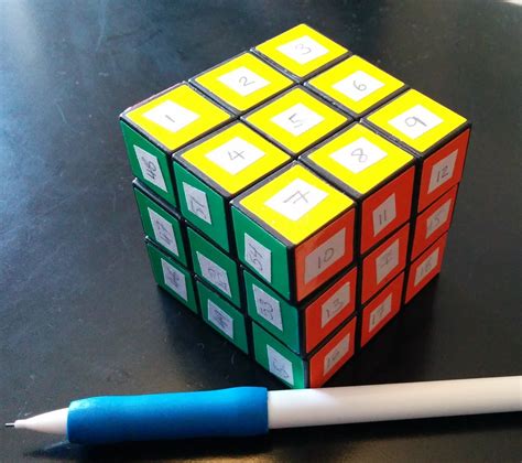 How To Solve A Rubiks Cube In One Easy Step The Aperiodical