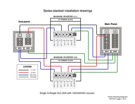 Wiring Diagram For 100 Amp Sub Panel