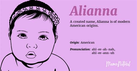 Alianna Name Meaning Origin Popularity Girl Names Like Alianna