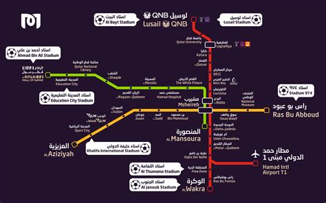 Původ Chci Usa Doha Metro Map Manhattan Smyčka Pozor