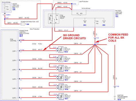 2006 Ford Fusion v6 3.0 fuse#48 (coil on plug fuse in engine bay fuse