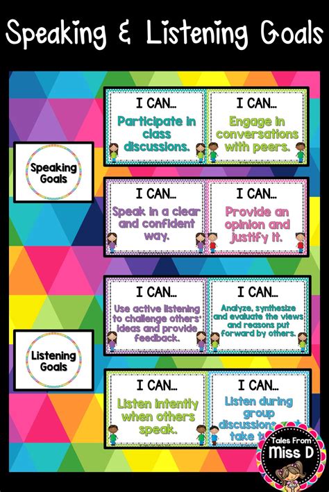 Speaking And Listening Goal Posters Teaching Posters Speech And