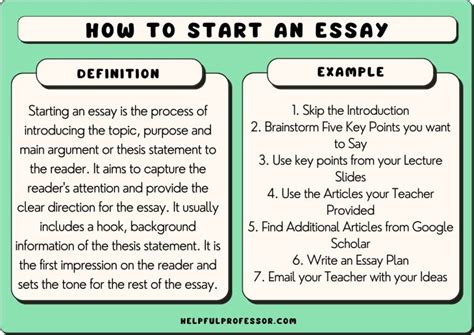 7 Simple Tips On How To Start An Essay 2024