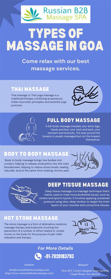 Types Of Massage In Goa 2 Best Massage Spa Center Kamya Spa In Goa