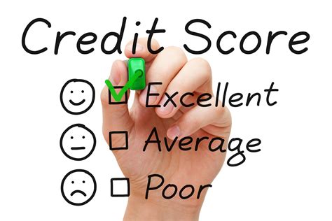 Credit Scores How They Are Calculated Banking Sense