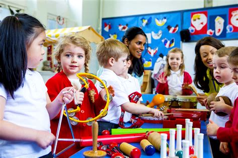 The child will be encouraged to develop a positive sense of self and have many happy experiences. Child Care Near Me | Child Care Centers | Daycare Centers ...