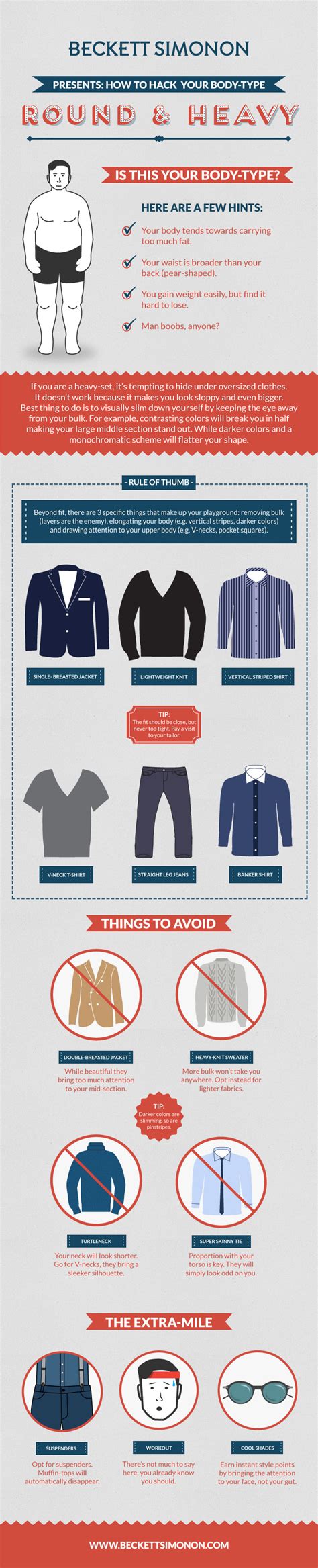 Dress For Your Body Type Style Tips For Fat Men Visually