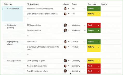 Free Okr Tracking And Team Goals Template