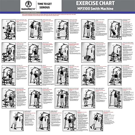 Marcy Platinum Exercise Chart