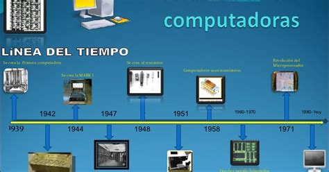 El Nacimiento Y EvoluciÓn De Las Computadoras La Evolucion