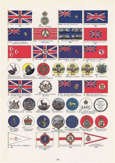 Bandeiras Dos Paises Da Primeira Guerra Mundial Free Download Wallpaper