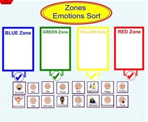 Zones of regulation worksheet color cut and paste. Zones of Regulation Emotions Sort | Zones of regulation ...