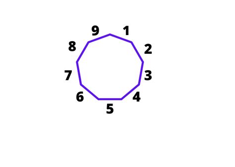 9 sided polygon nine sided shape double math
