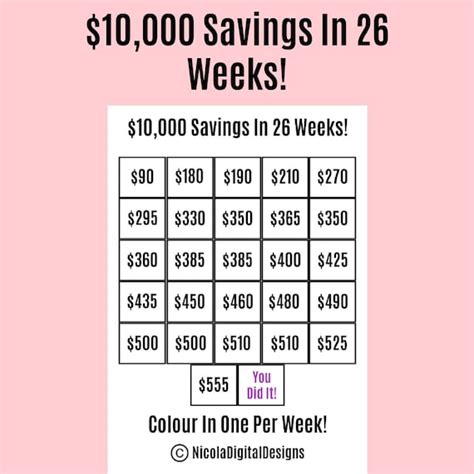Save 10000 Dollars For Your New Home Printable 10k Savings Challenge