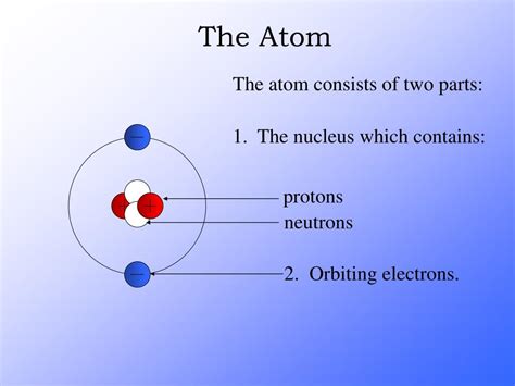 Ppt The Atom Powerpoint Presentation Free Download Id6552996