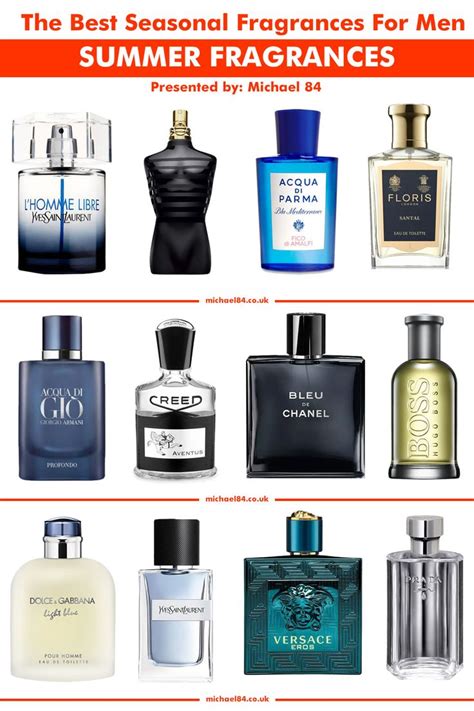 The 15 Best Mens Fragrances For Summer 2022 That Smell Amazing