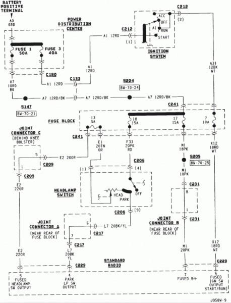 1989 Dodge Ram 1500 Wiring Diagram Car Wiring Diagram