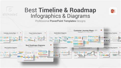 Best Timeline And Roadmap Infographics And Diagrams Powerpoint
