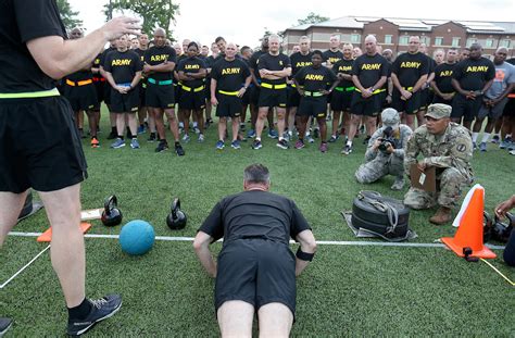 Military Physical Fitness Testing
