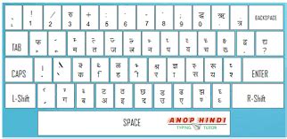 Keyboard Hindi Typing Complete Chart Innermeva