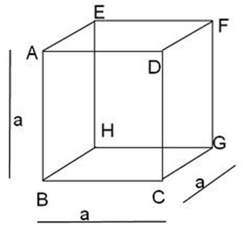 Como Calcular O Volume De Um Cubo 5 Passos