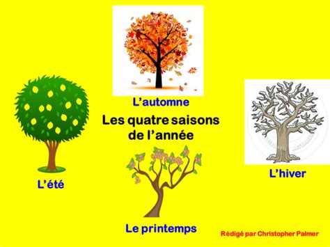 Seasons In French