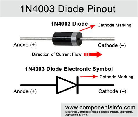 1n4003 Diode Pinout Specifications Equivalent Uses Features And