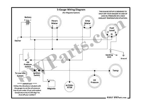 This site might help you. 1986 Kawasaki Bayou 300 Wiring Diagram - Wiring Diagram Schemas