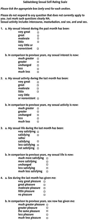 Sabbatsberg Sexual Self Rating Scale Download Scientific Diagram