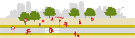 Encouraging Walking And Cycling Sutp