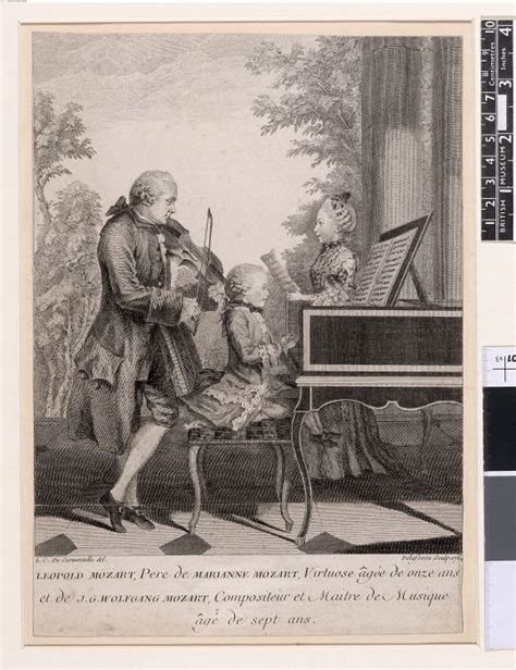 Leopold Mozart Father Of Maria Anna Mozart Virtuoso Aged Eleven And