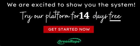 Blog And News Greenrope How To Develop A Customer Journey Map In 5