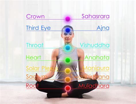 Chakra Meditation A Guide To Harnessing Your Inner Energy